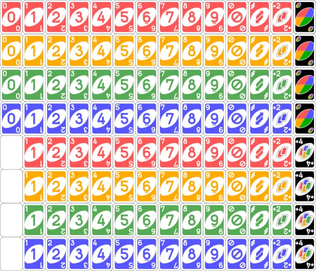 le vere regole di uno carte da gioco